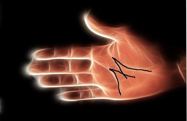 Je na vaši dlani črka M? (foto: http://heartcenteredrebalancing.com/)