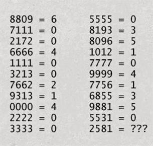 Test inteligence: Le redki poznajo rešitev. Ste med njimi?